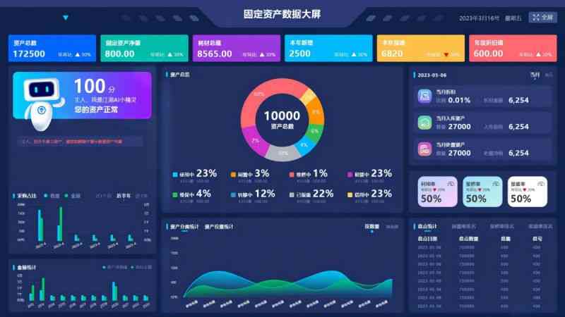 智能化未来：固定资产管理系统的数字化转型之路